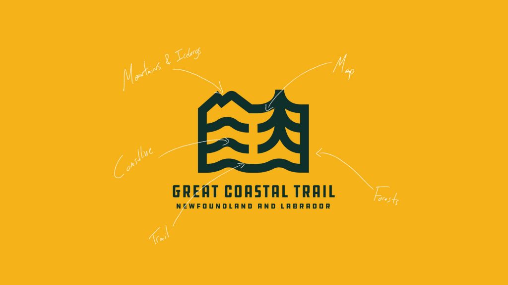 Newfoundland & Labrador's - Great Coastal Trail - Logo Breakdown