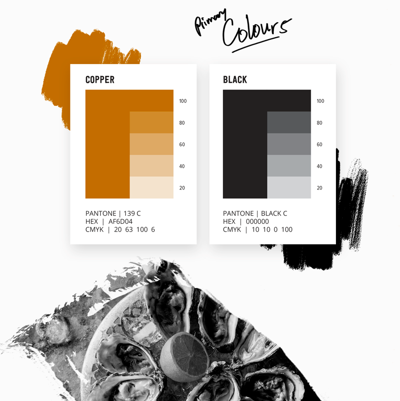 Fortune Oysters - Branding